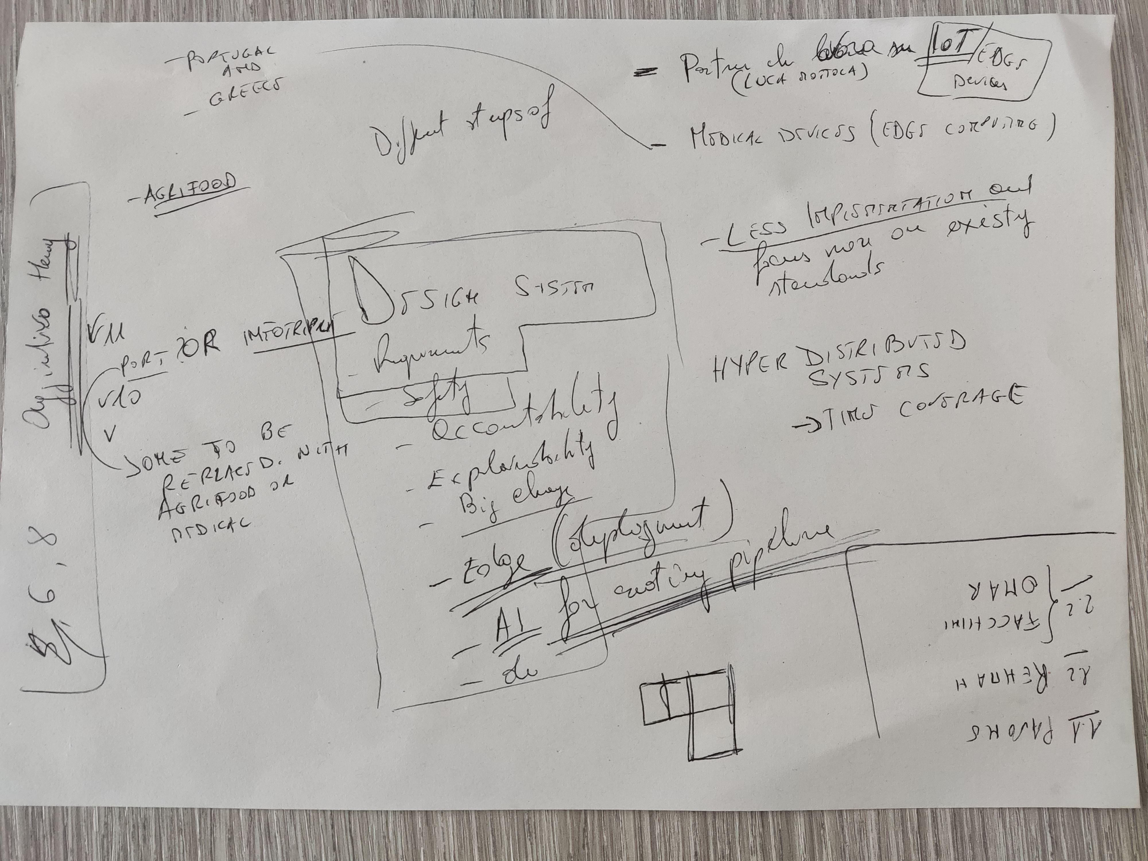 2022-12-22-08-38-08.jpeg